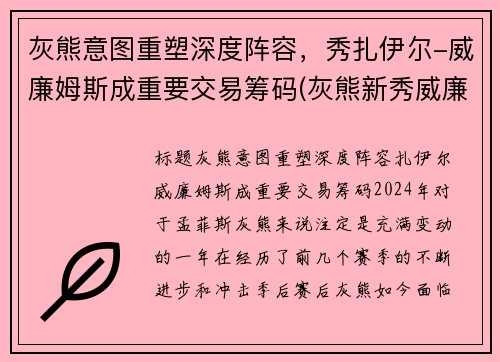 灰熊意图重塑深度阵容，秀扎伊尔-威廉姆斯成重要交易筹码(灰熊新秀威廉姆斯)